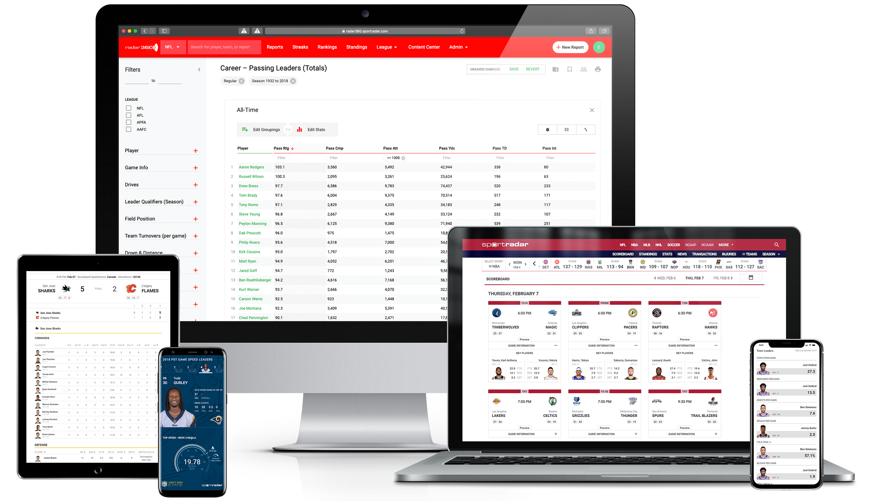 Sports Data API One Step Solution visual