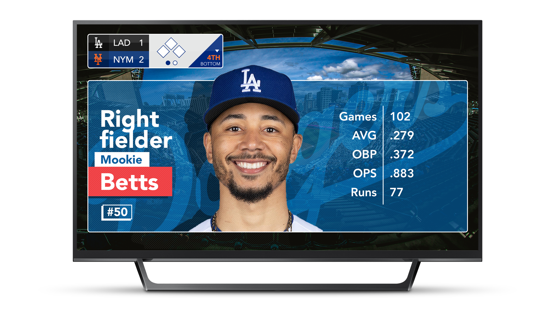 Right Fielder MLB player visual